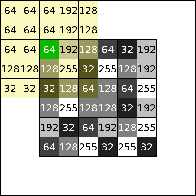 neighbourhoodOutOfImage_borderContinue.png