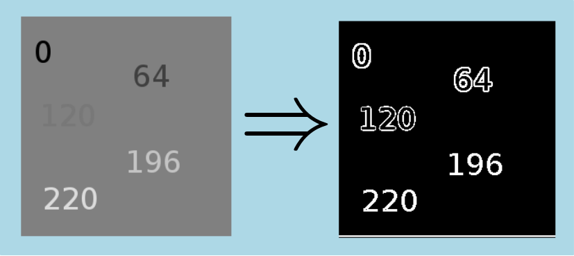 adaptiveThreshold2dImg.png