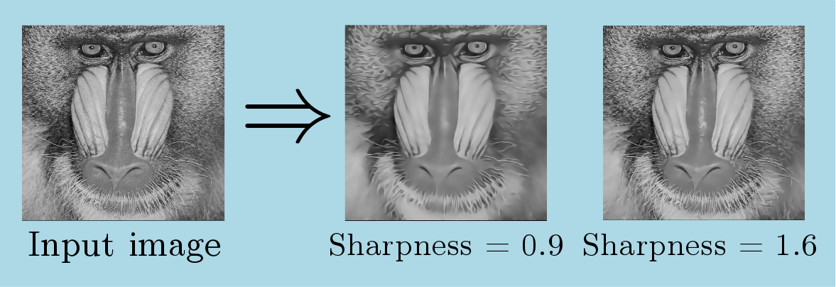 anisotropicDiffusion2dImg_sharpness.png