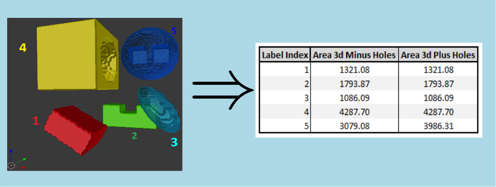 area3dMsr.png