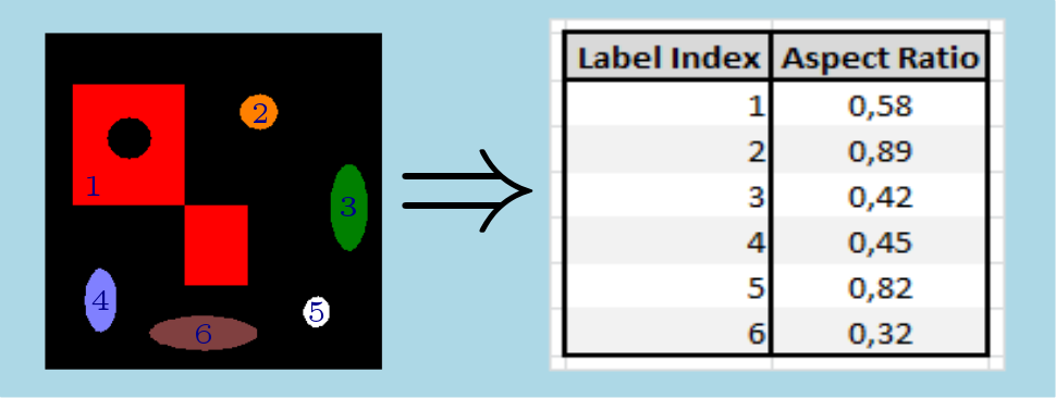 aspectRatio2dMsr.png