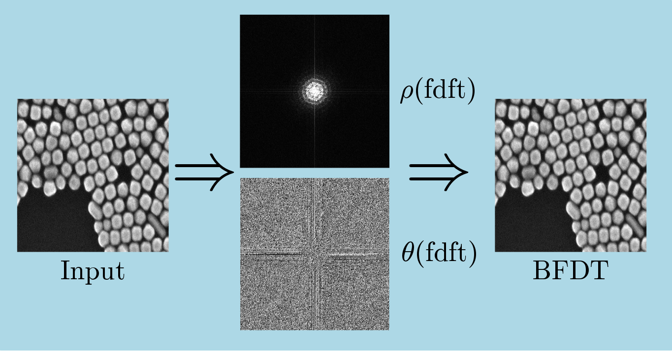 backwardDiscreteFourierTransform2dImg.png