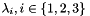 $\lambda_i, i \in \left\{1, 2, 3\right\}$
