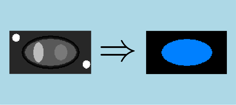 hysteresisThreshold2dImg_generic.png