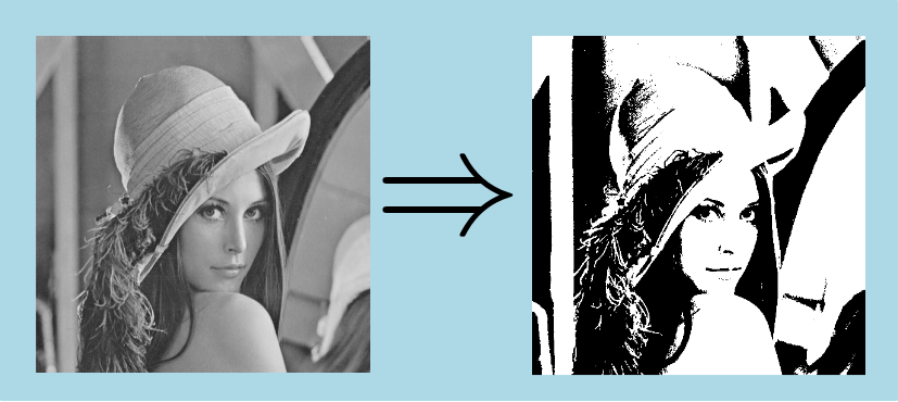 isoDataThresholdImg.png