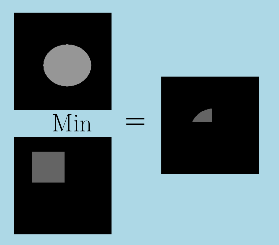 minImgImg.png